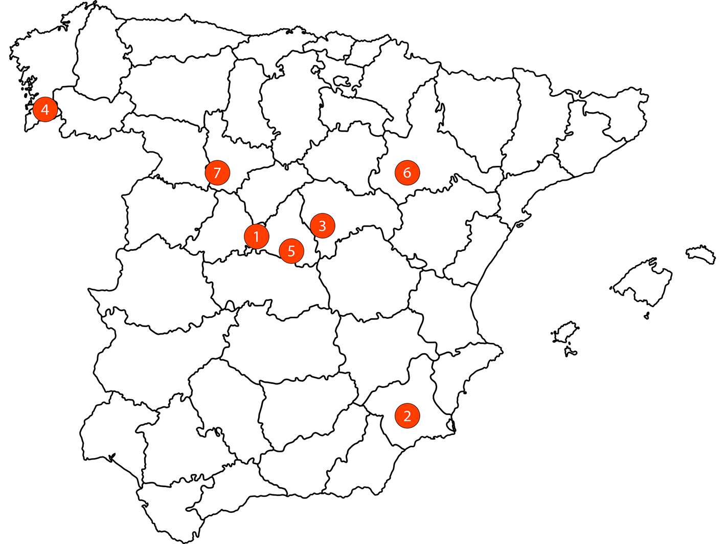 Mapa de activos